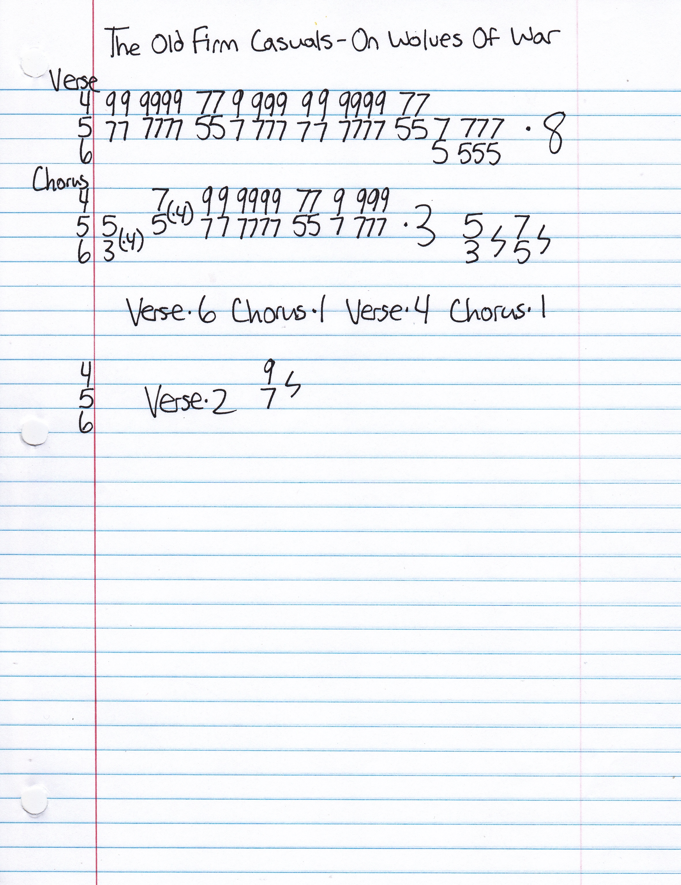 High quality guitar tab for On Wolves Of War by Old Firm Casuals off of the album This Means War. ***Complete and accurate guitar tab!***